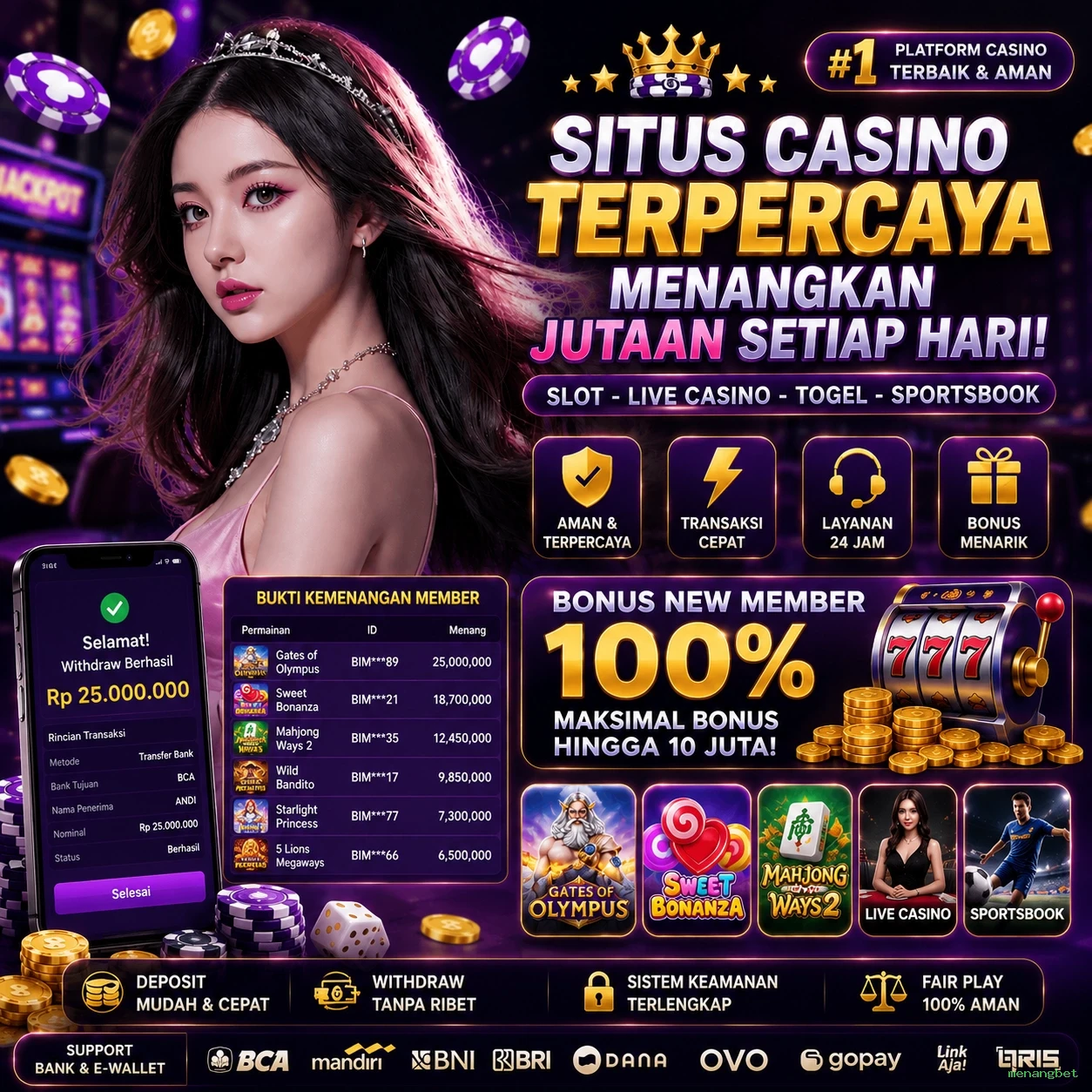 Mengenal Fitur Menarik di Situs menangbet